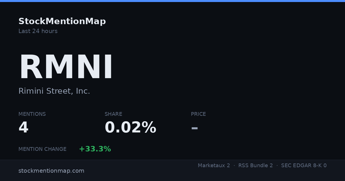 RMNI — Rimini Street, Inc.