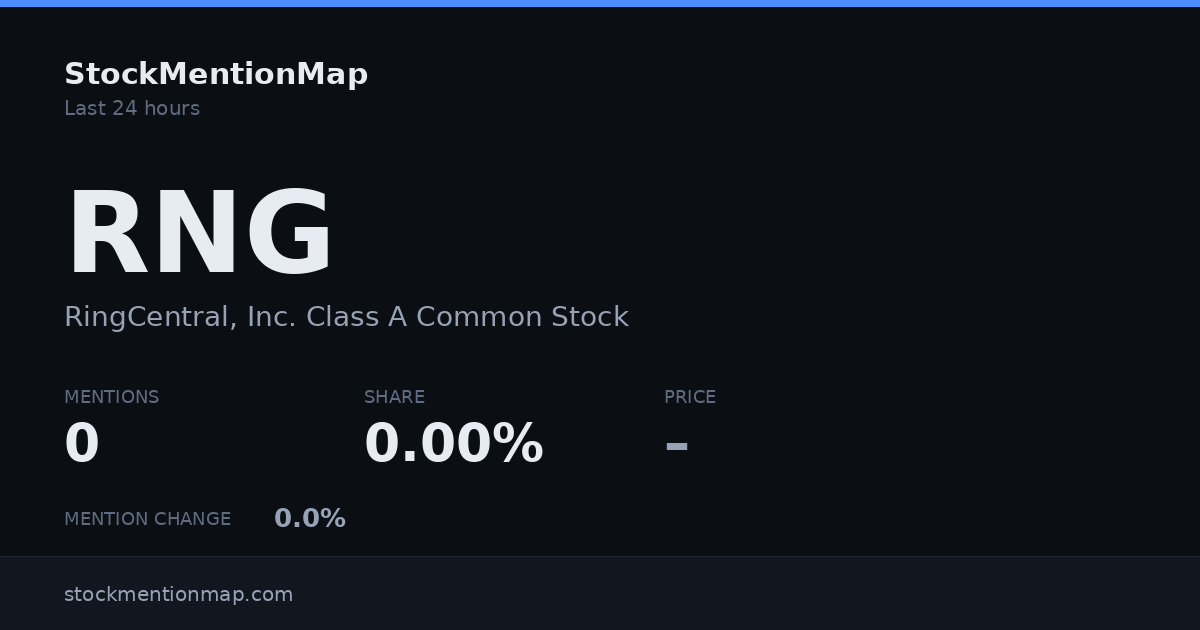 RNG — RingCentral, Inc. Class A Common Stock