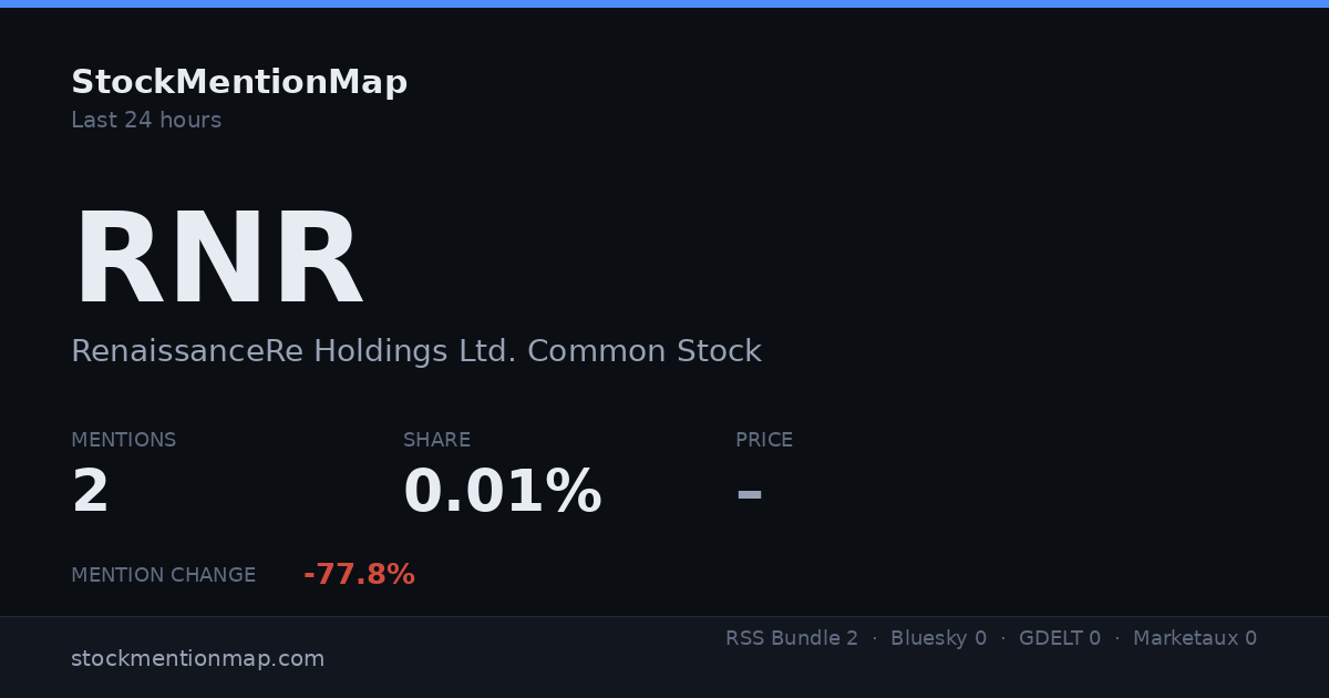 RNR — RenaissanceRe Holdings Ltd. Common Stock