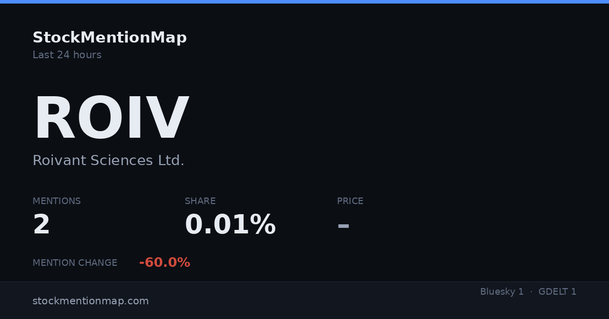 ROIV — Roivant Sciences Ltd.