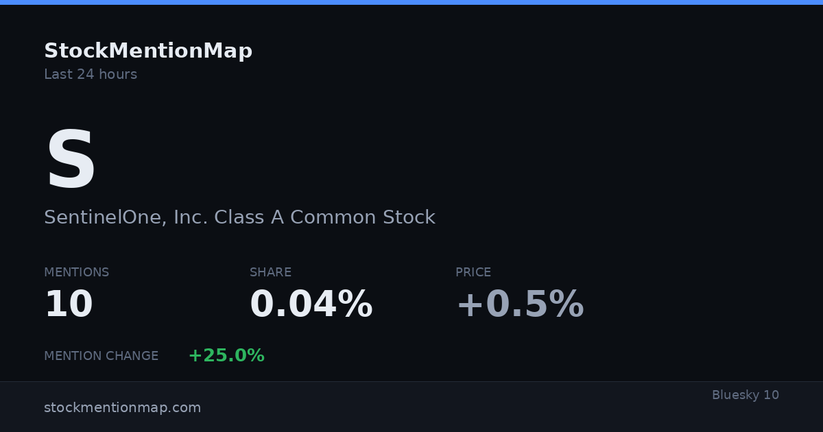 S — SentinelOne, Inc. Class A Common Stock