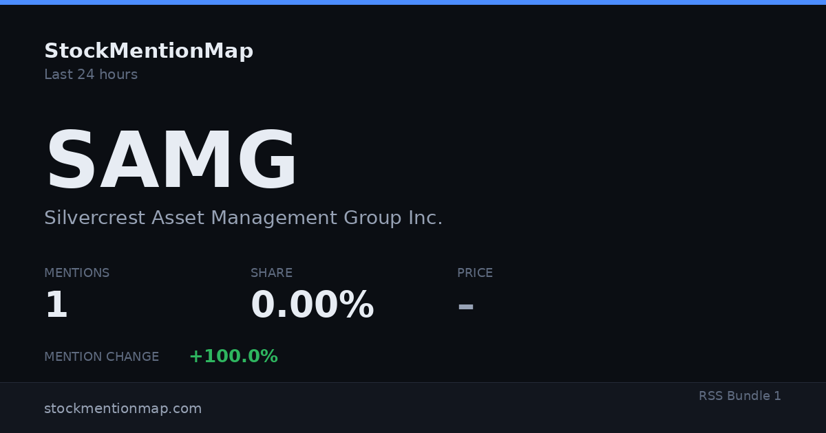SAMG — Silvercrest Asset Management Group Inc.