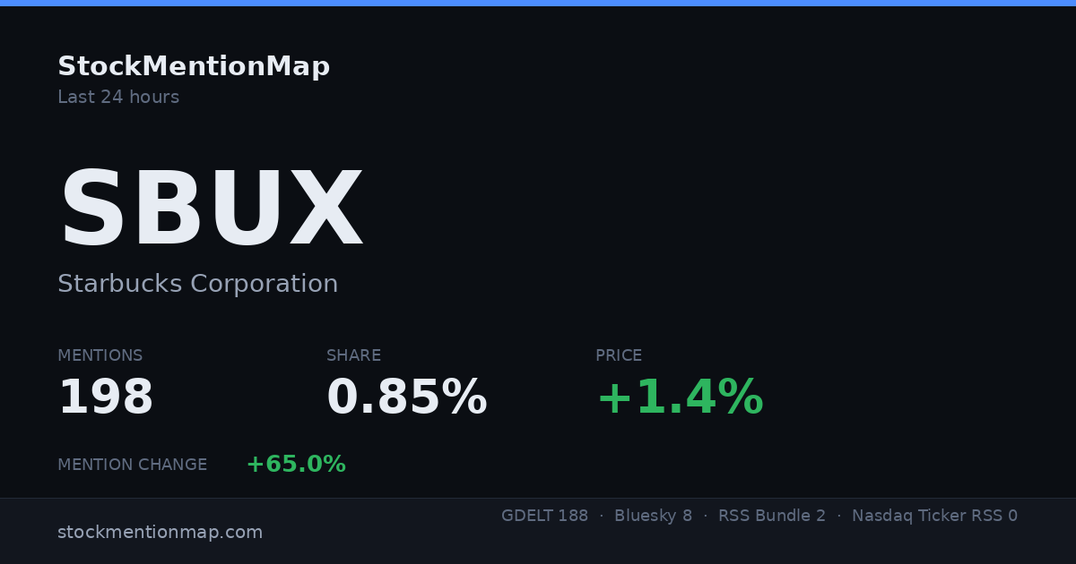 SBUX — Starbucks Corporation