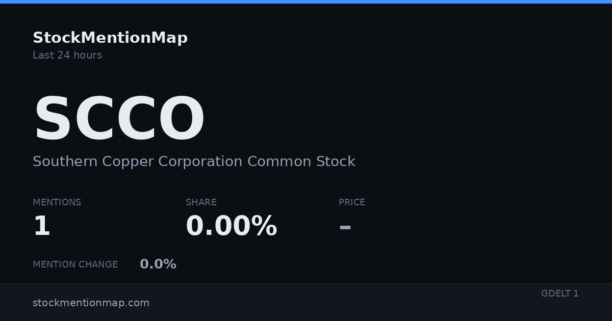 SCCO — Southern Copper Corporation Common Stock