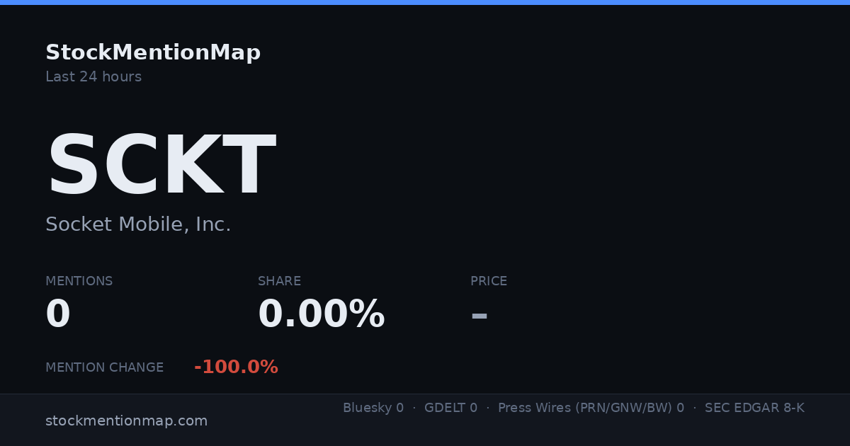 SCKT — Socket Mobile, Inc.