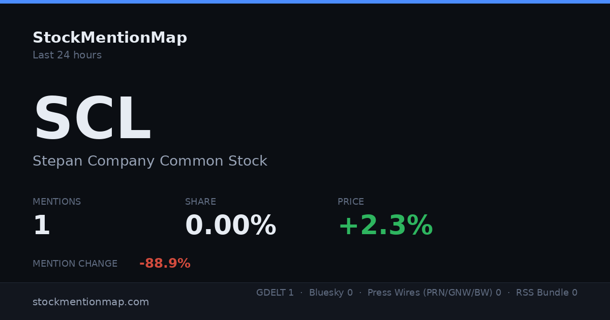 SCL — Stepan Company Common Stock