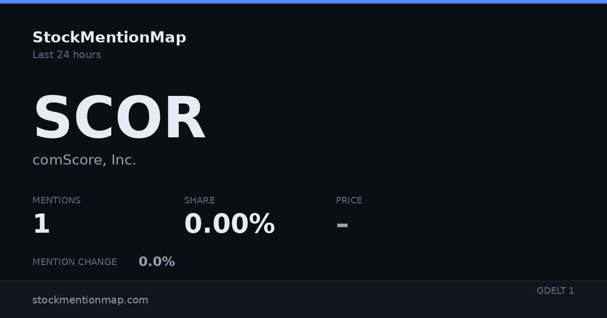 SCOR — comScore, Inc.