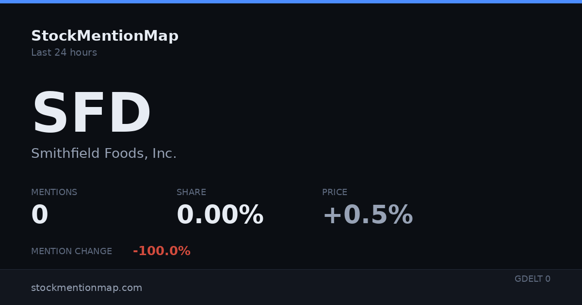 SFD — Smithfield Foods, Inc.