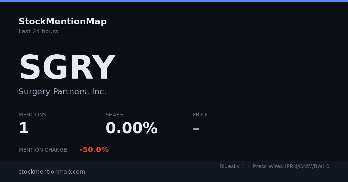 SGRY — Surgery Partners, Inc.