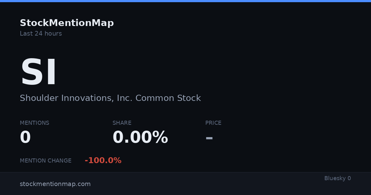 SI — Shoulder Innovations, Inc. Common Stock