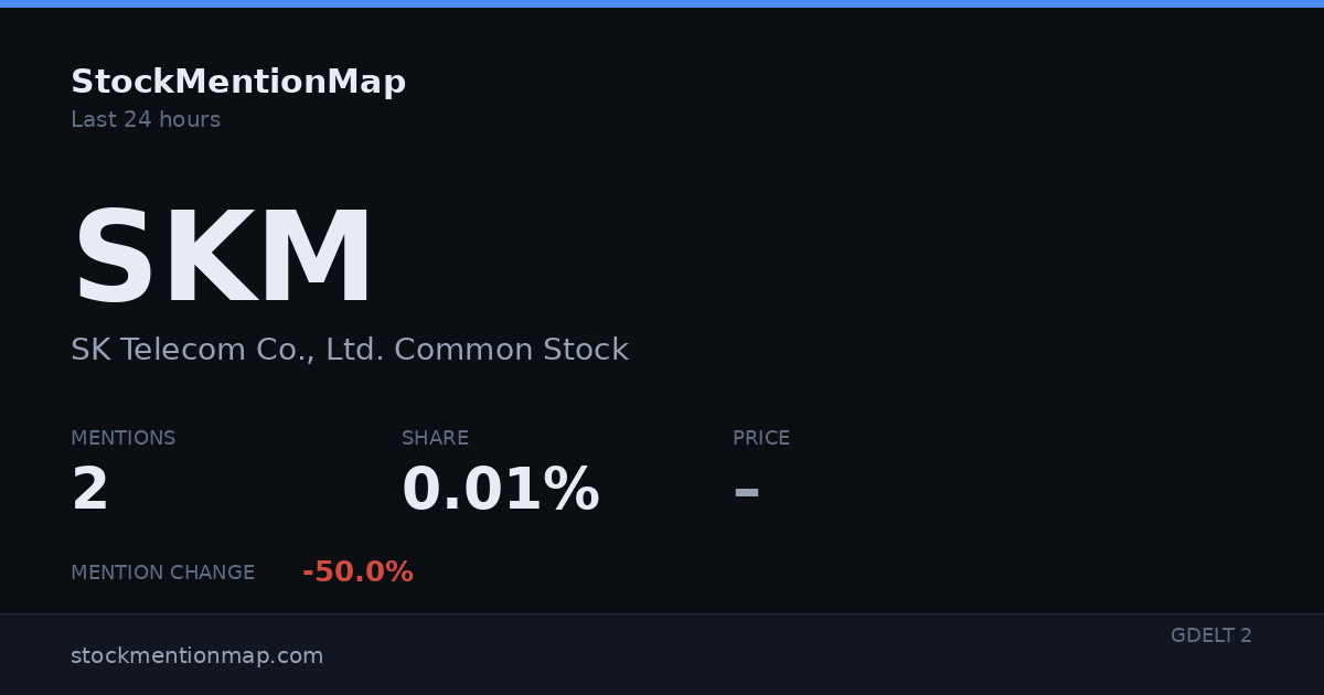 SKM — SK Telecom Co., Ltd. Common Stock