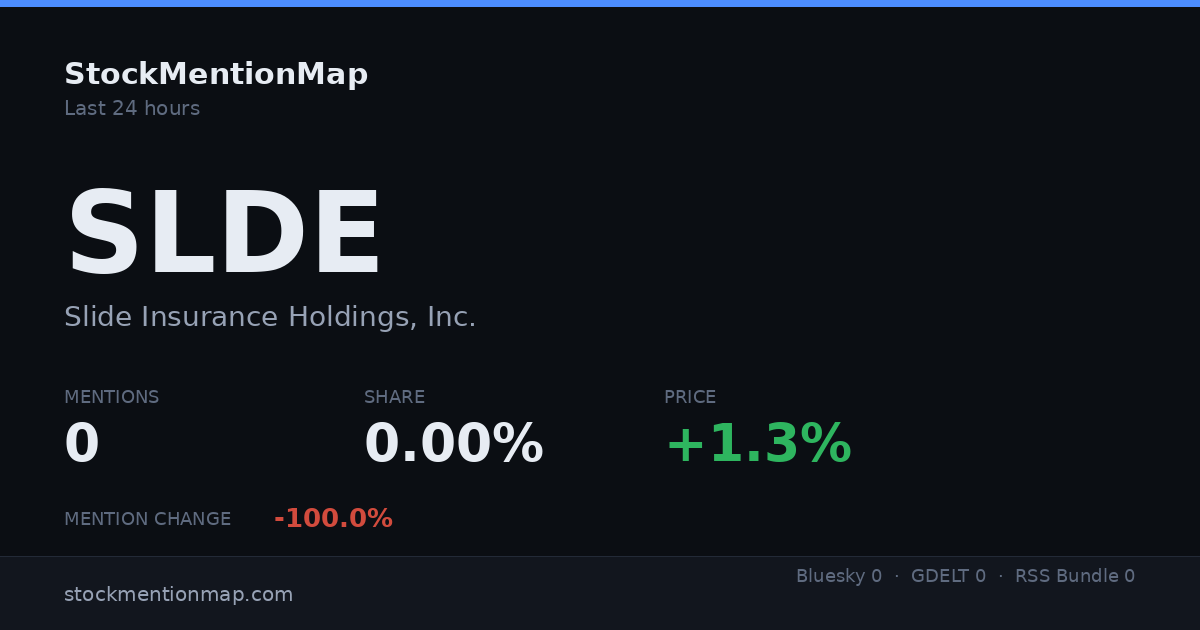 SLDE — Slide Insurance Holdings, Inc.