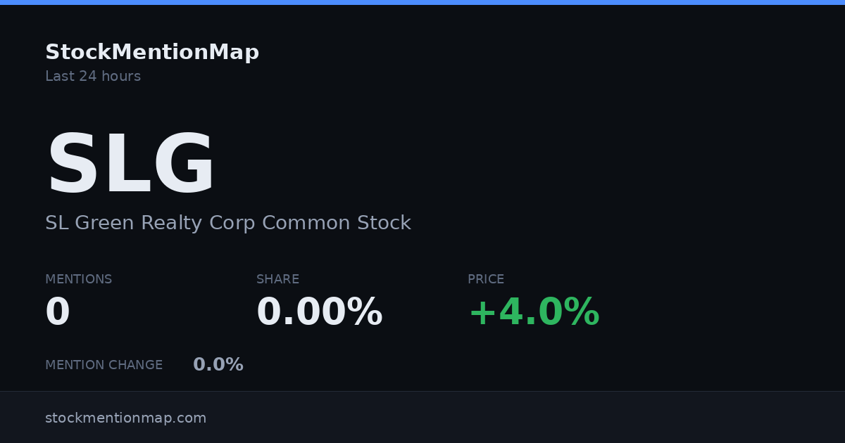SLG — SL Green Realty Corp Common Stock