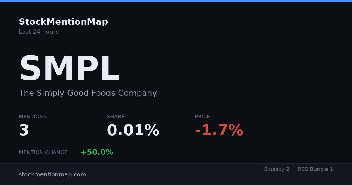 SMPL — The Simply Good Foods Company