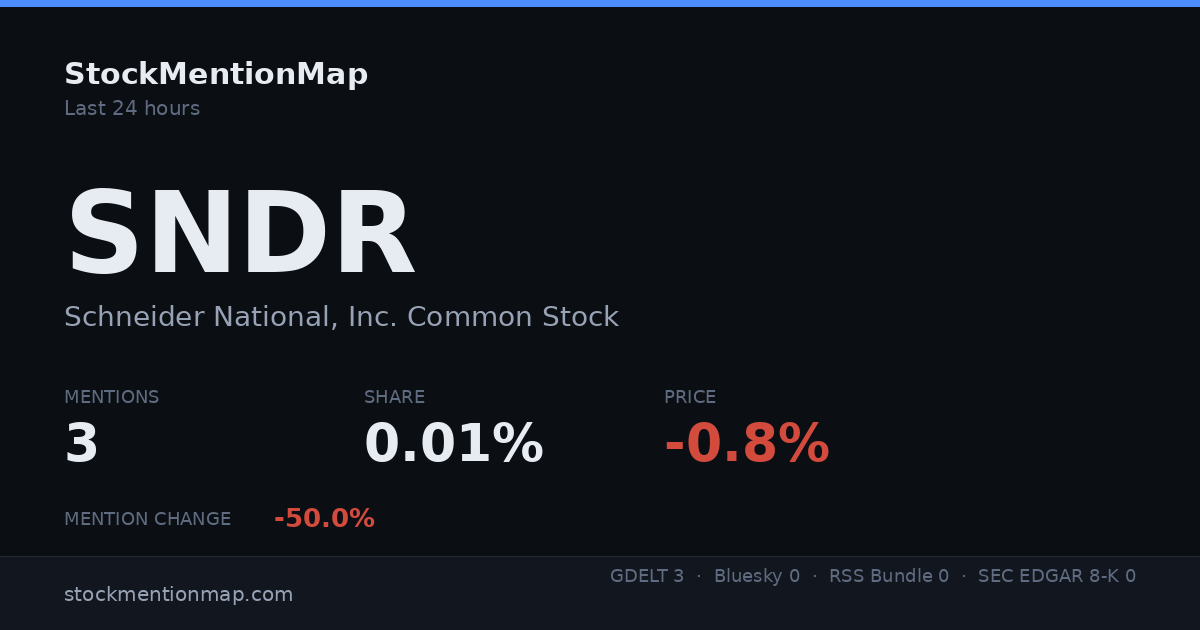 SNDR — Schneider National, Inc. Common Stock