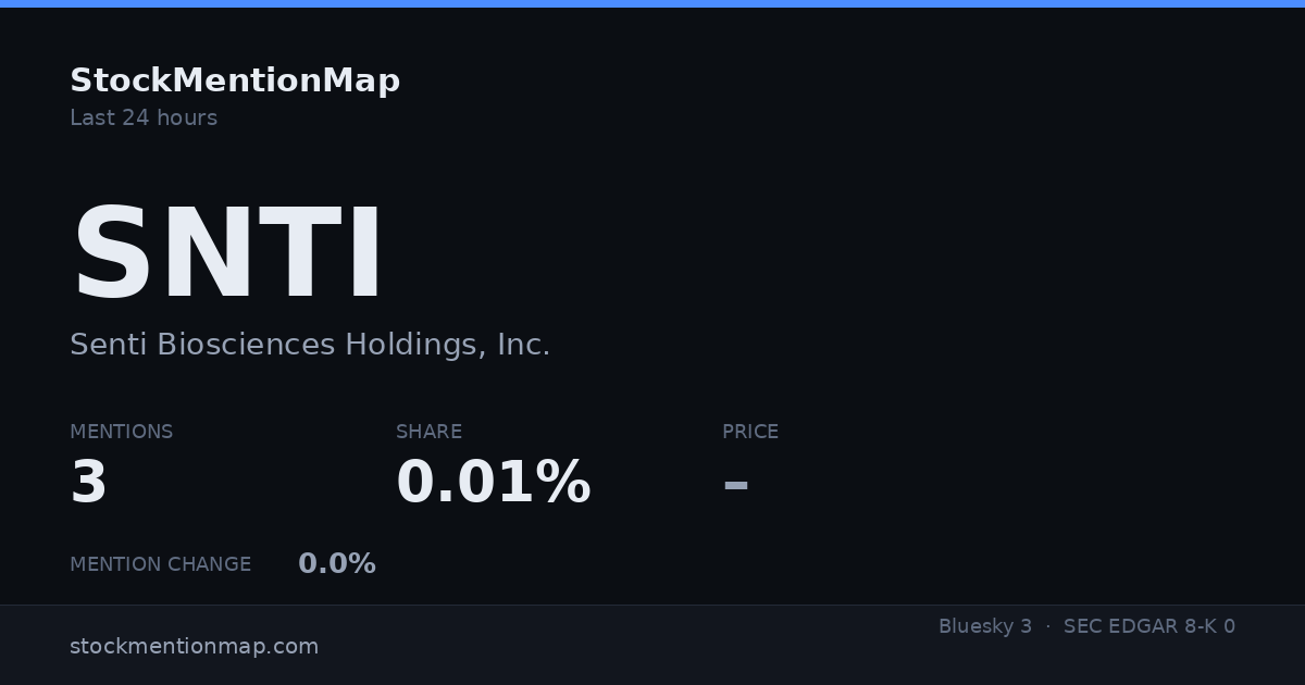 SNTI — Senti Biosciences Holdings, Inc.
