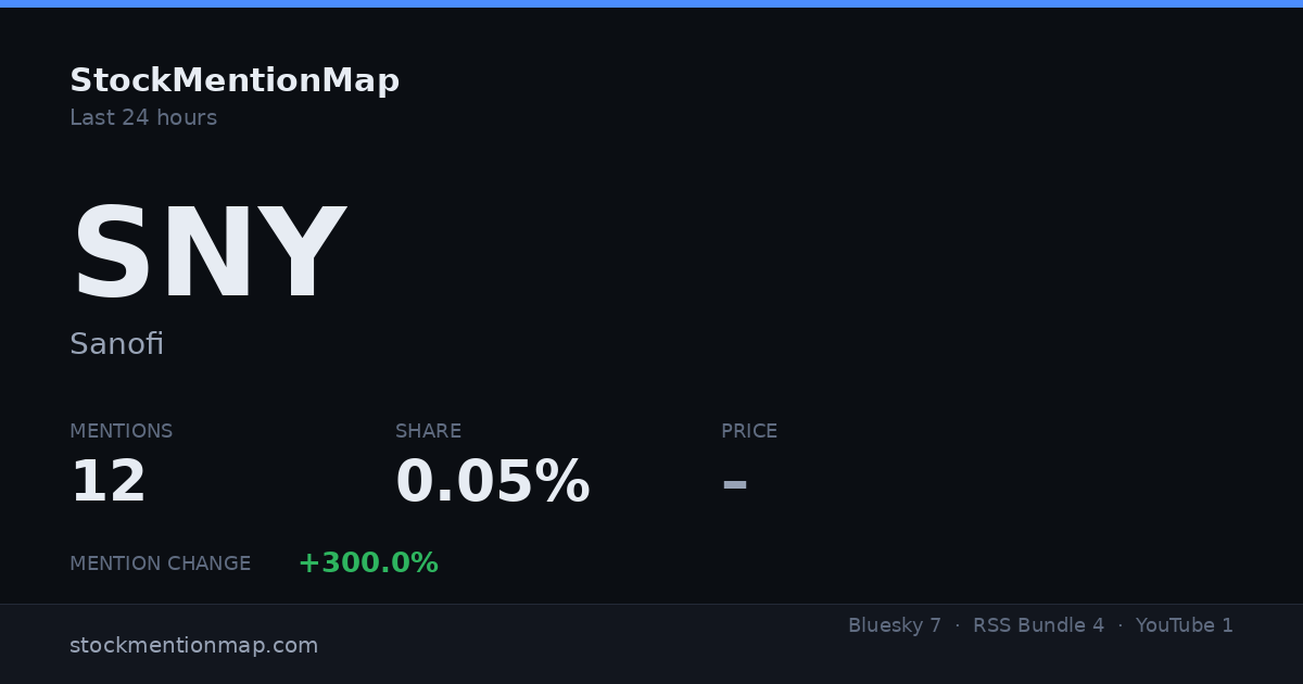 SNY — Sanofi