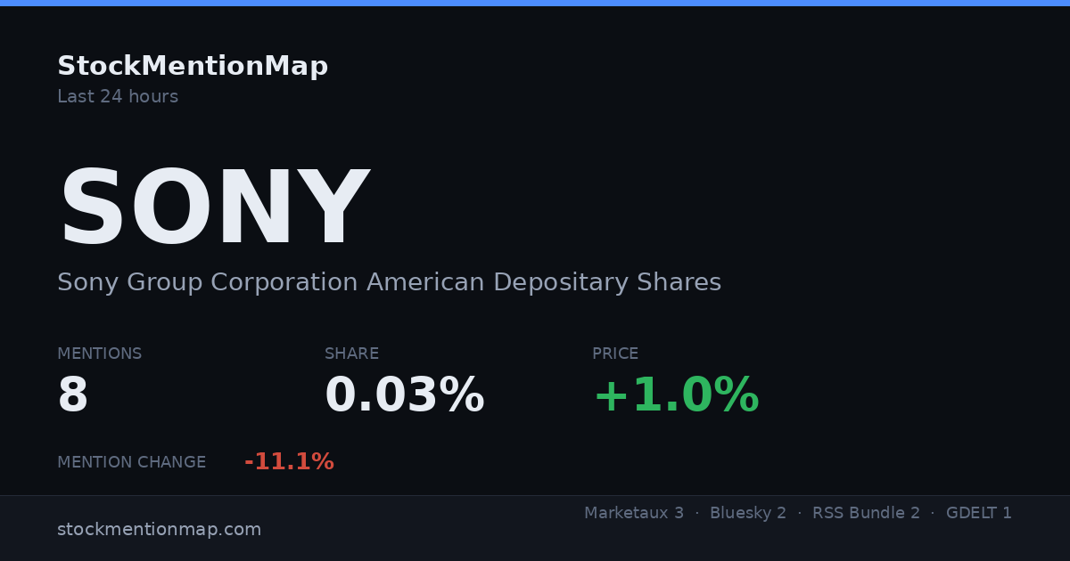 SONY — Sony Group Corporation American Depositary Shares