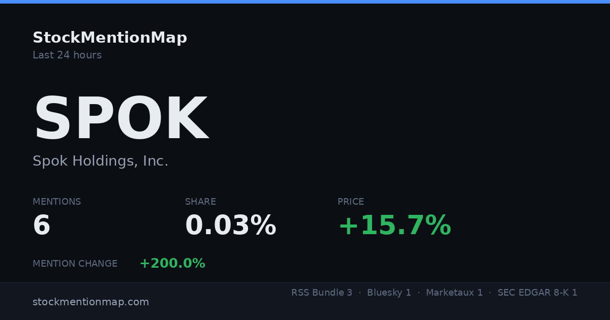 SPOK — Spok Holdings, Inc.