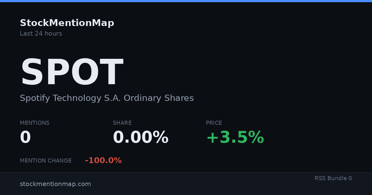 SPOT — Spotify Technology S.A. Ordinary Shares