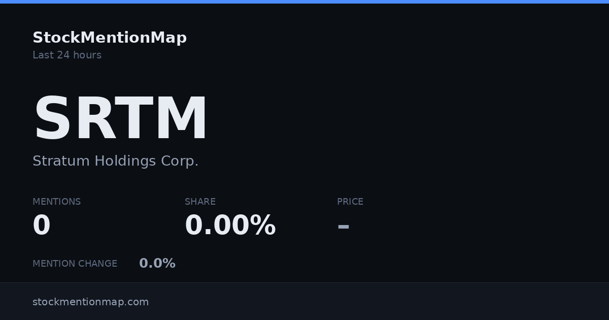 SRTM — Stratum Holdings Corp.