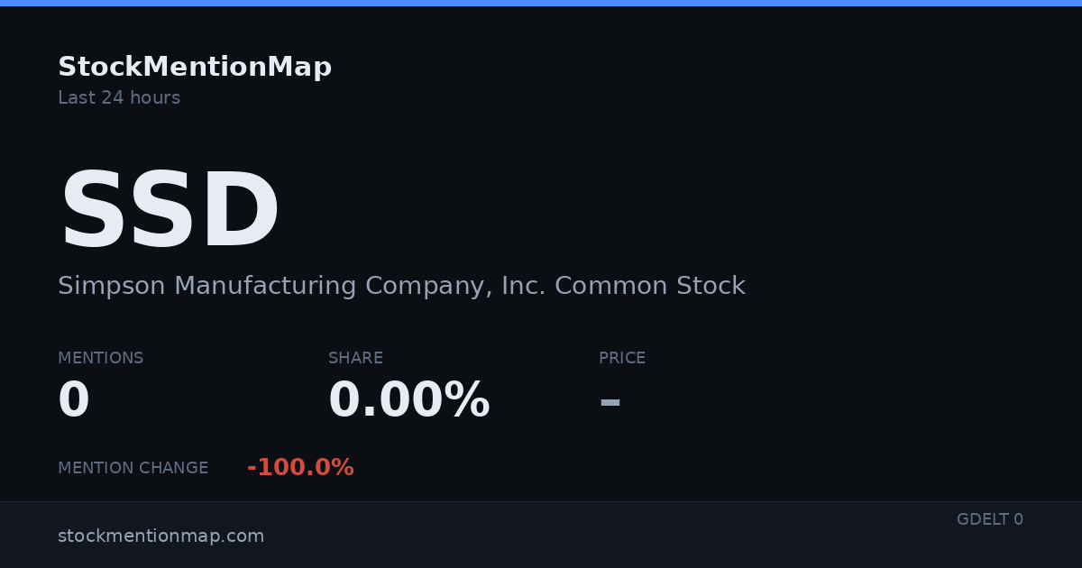 SSD — Simpson Manufacturing Company, Inc. Common Stock