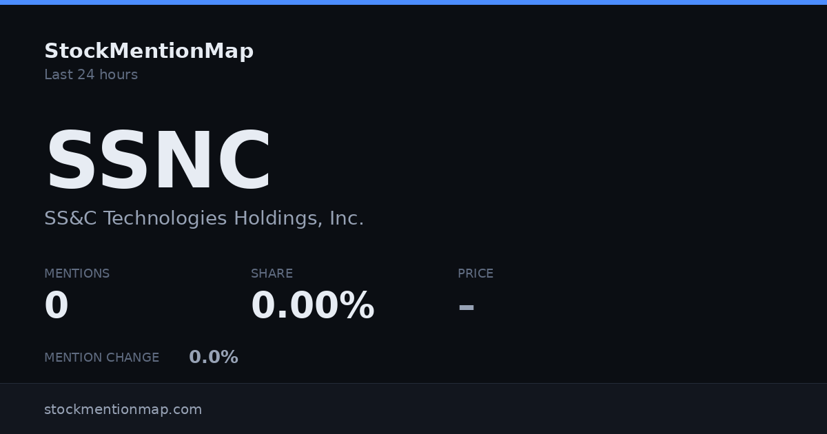 SSNC — SS&C Technologies Holdings, Inc.