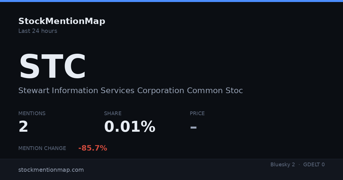 STC — Stewart Information Services Corporation Common Stock