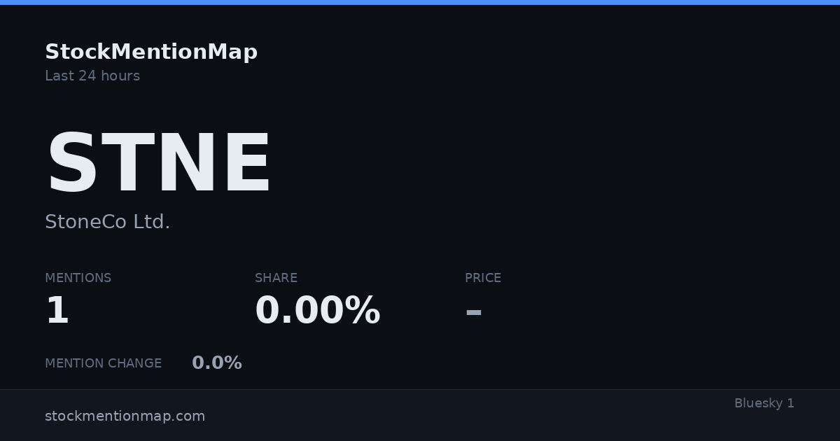STNE — StoneCo Ltd.