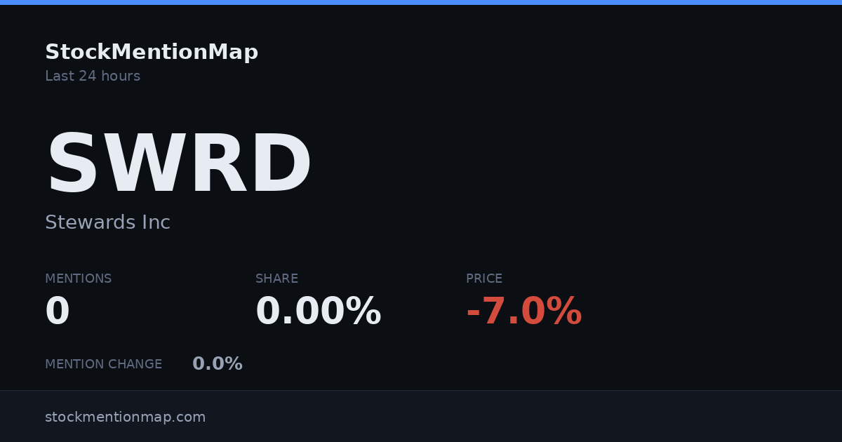 SWRD — Stewards Inc