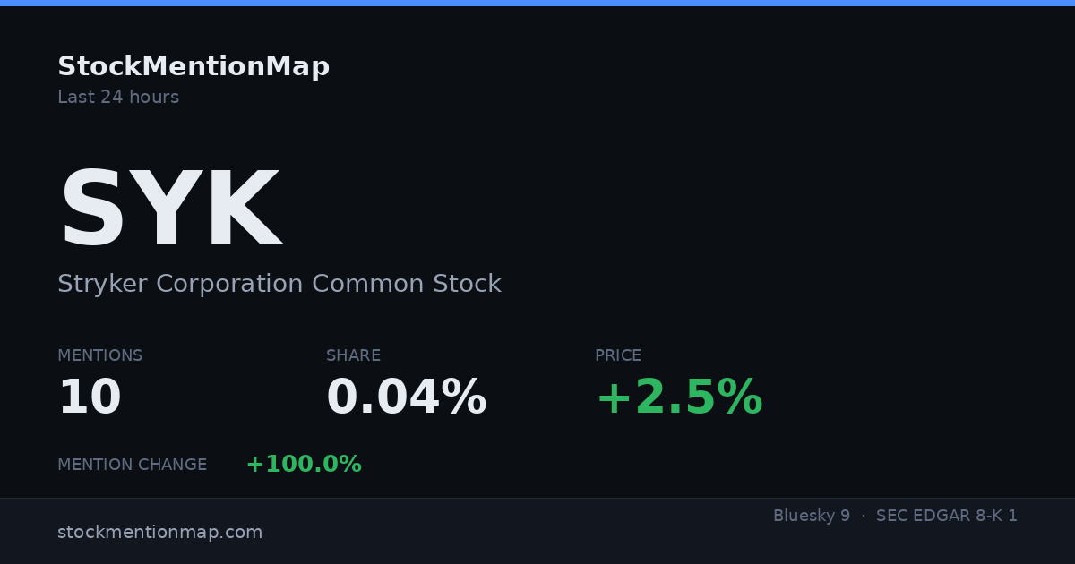 SYK — Stryker Corporation Common Stock