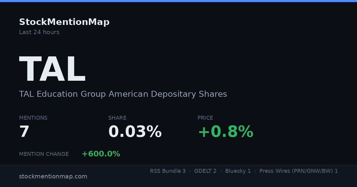 TAL — TAL Education Group American Depositary Shares
