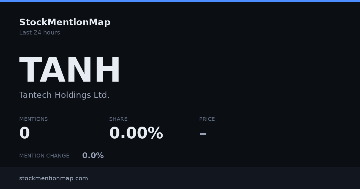 TANH — Tantech Holdings Ltd.