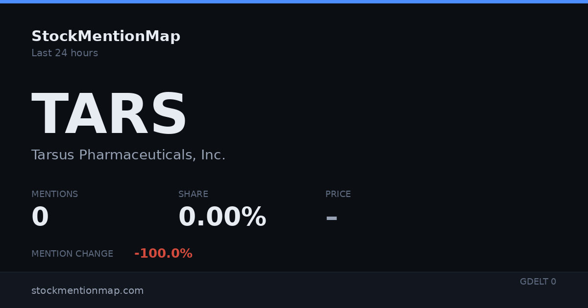 TARS — Tarsus Pharmaceuticals, Inc.
