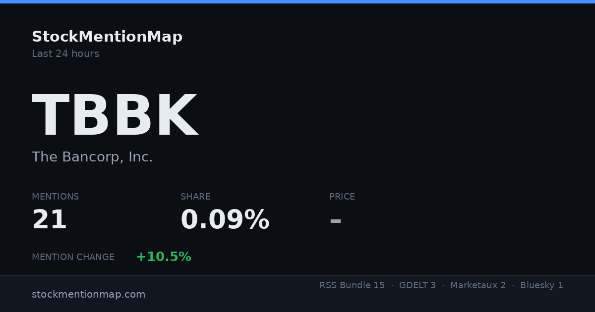 TBBK — The Bancorp, Inc.