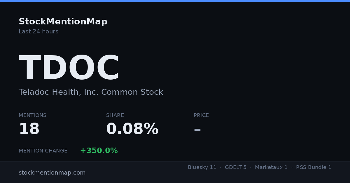 TDOC — Teladoc Health, Inc. Common Stock