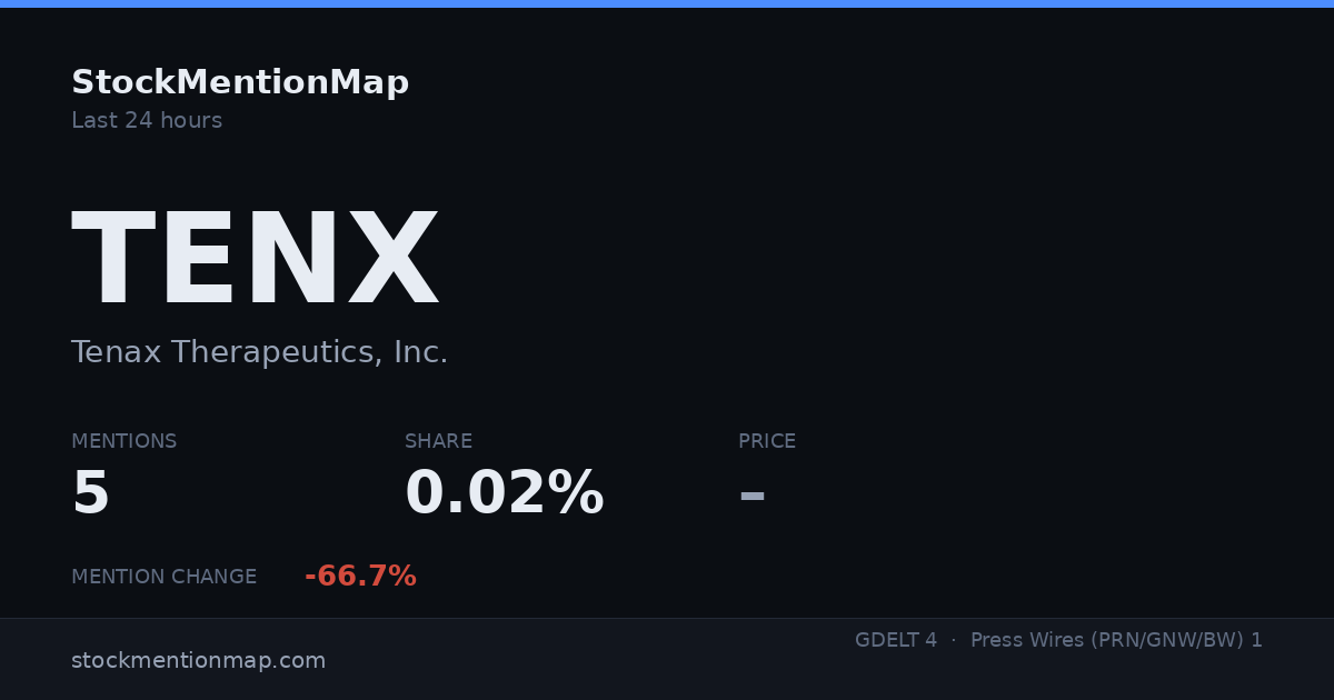 TENX — Tenax Therapeutics, Inc.