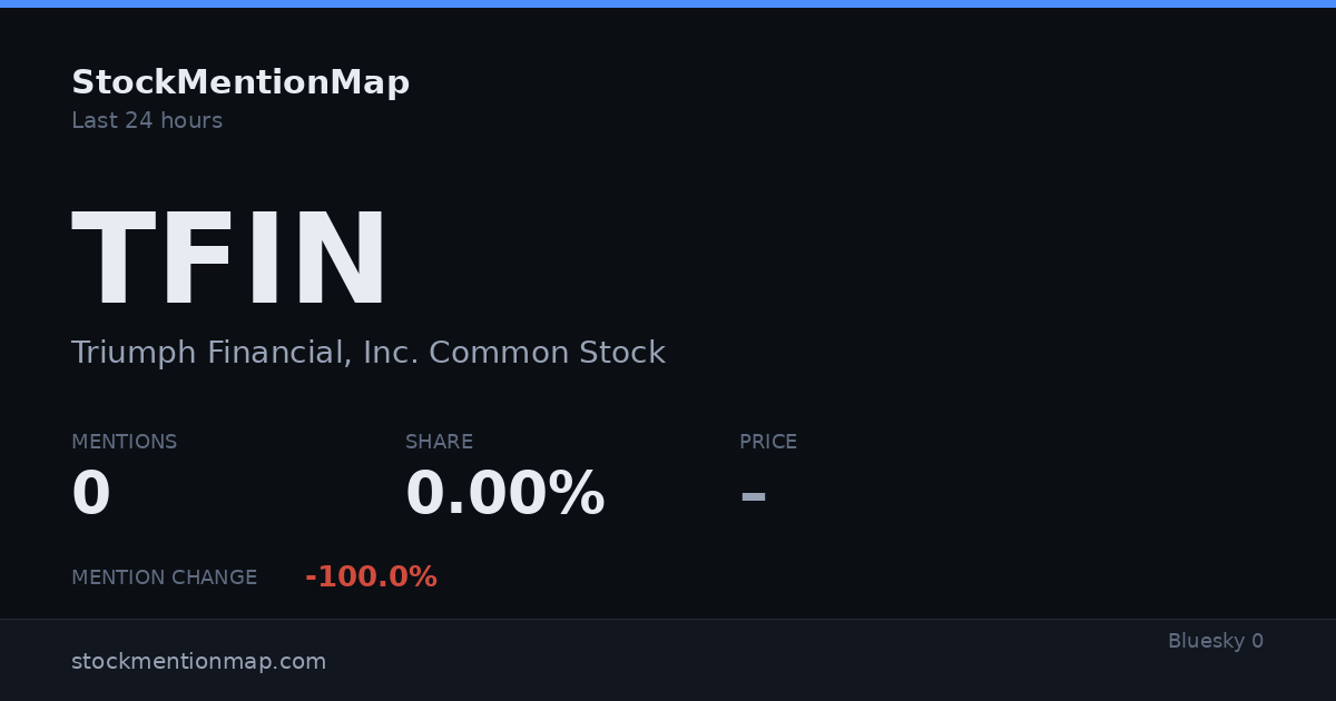 TFIN — Triumph Financial, Inc. Common Stock