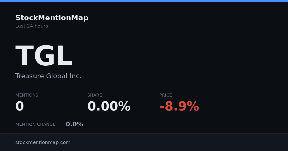 TGL — Treasure Global Inc.