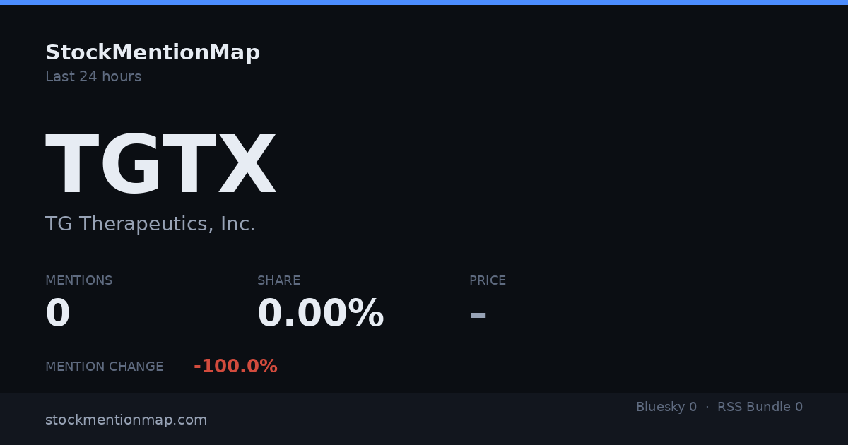 TGTX — TG Therapeutics, Inc.