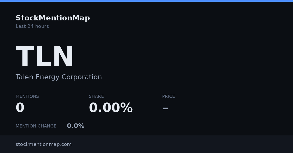 TLN — Talen Energy Corporation