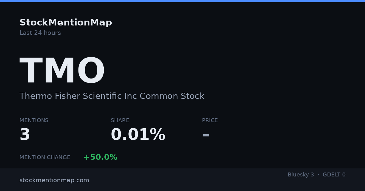 TMO — Thermo Fisher Scientific Inc Common Stock