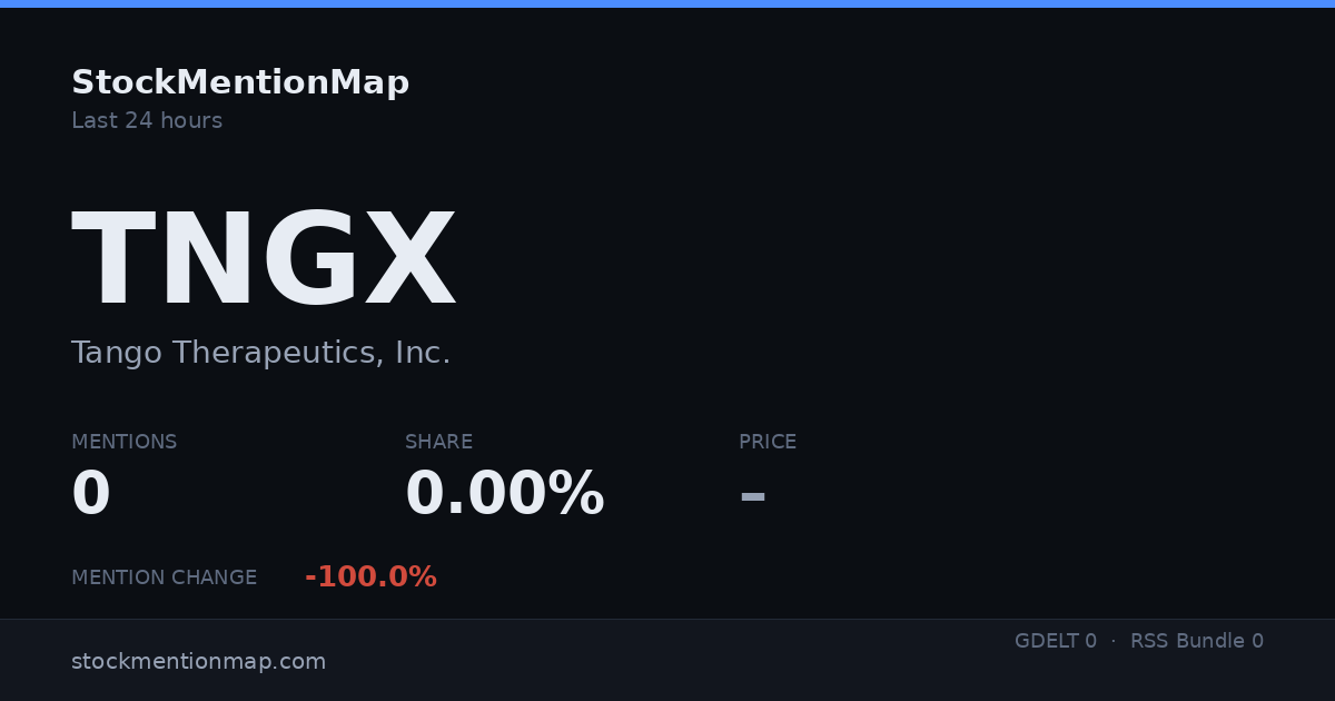 TNGX — Tango Therapeutics, Inc.