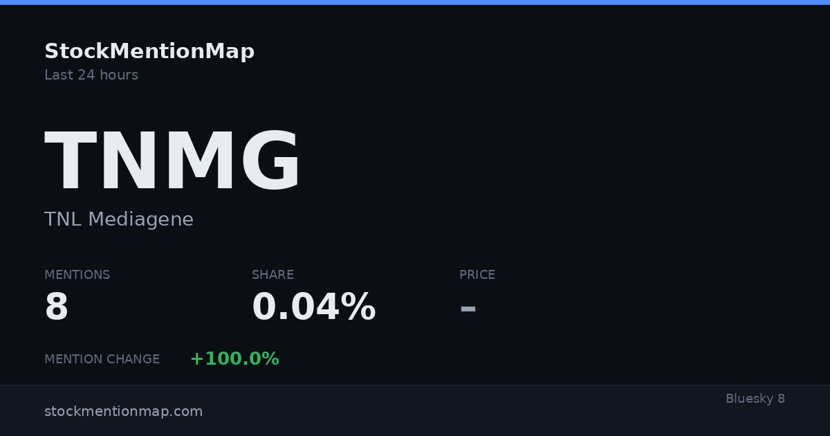 TNMG — TNL Mediagene