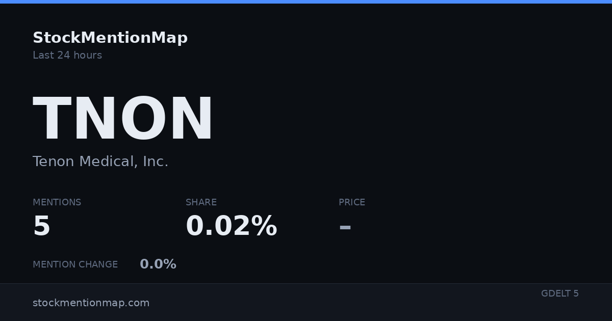 TNON — Tenon Medical, Inc.