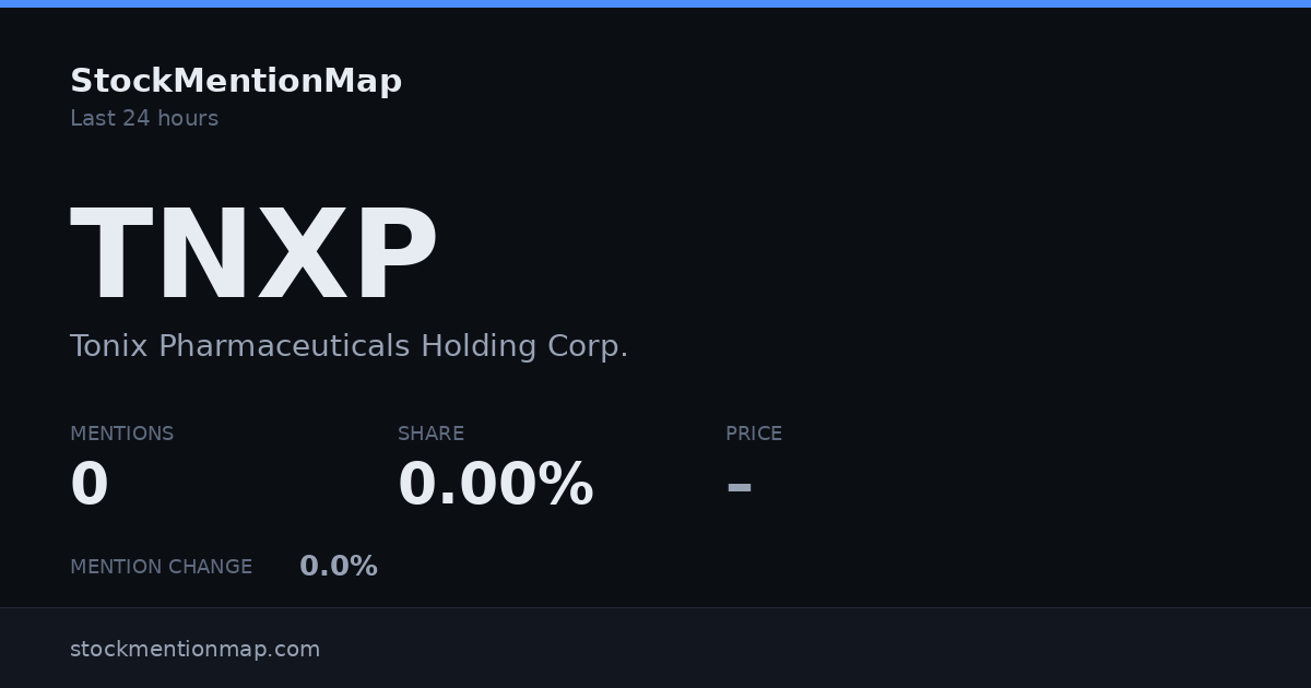 TNXP — Tonix Pharmaceuticals Holding Corp.
