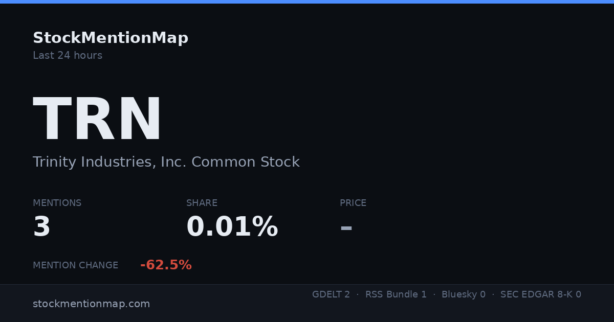 TRN — Trinity Industries, Inc. Common Stock