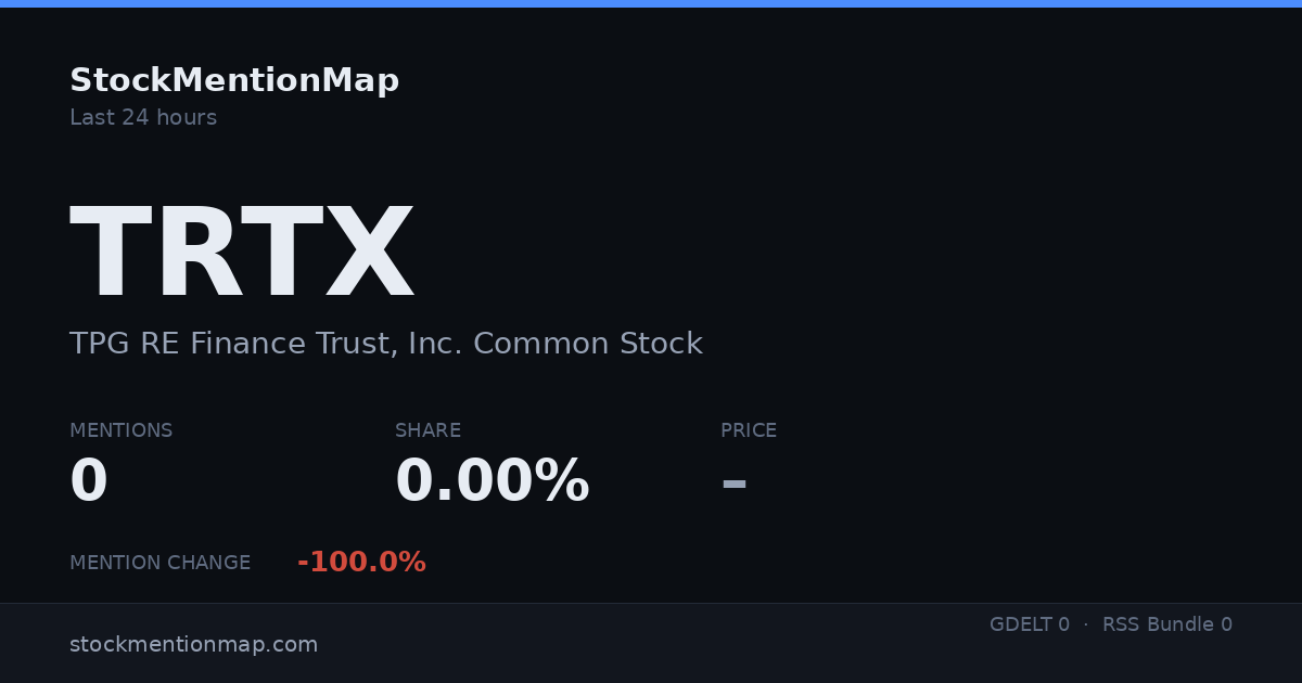 TRTX — TPG RE Finance Trust, Inc. Common Stock