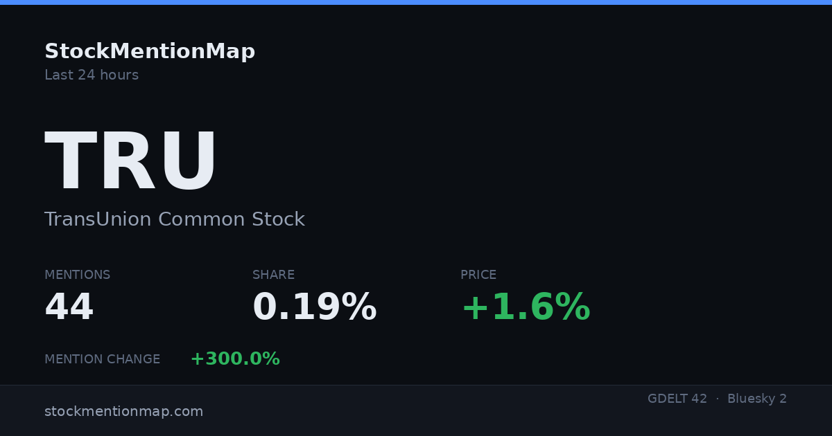 TRU — TransUnion Common Stock