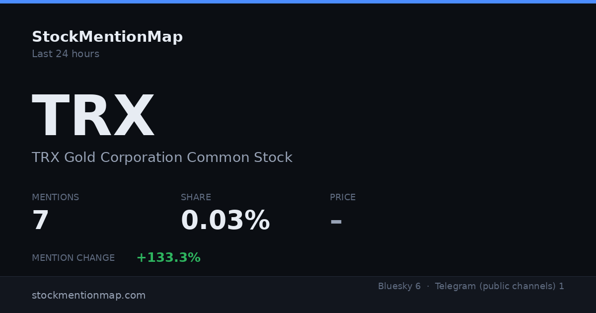 TRX — TRX Gold Corporation Common Stock